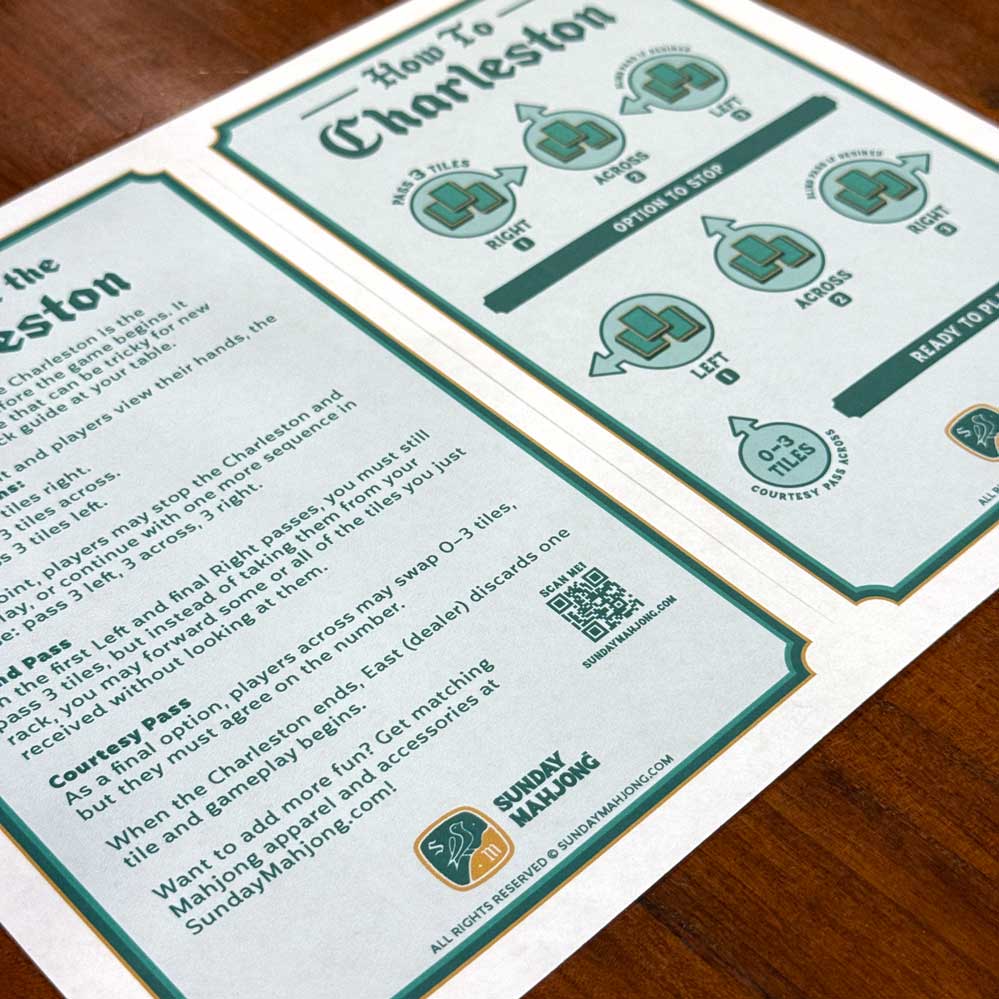 How to Charleston - Cheat Sheet